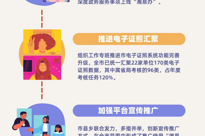 数说常德“政务服务”2023之办好民生实事